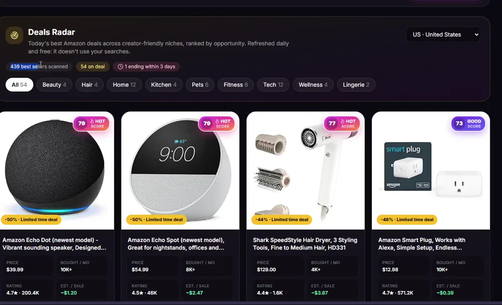 Deals Radar: today's best Amazon deals ranked by opportunity